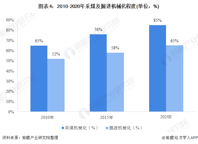 并购重组案例(资产并购和重组)