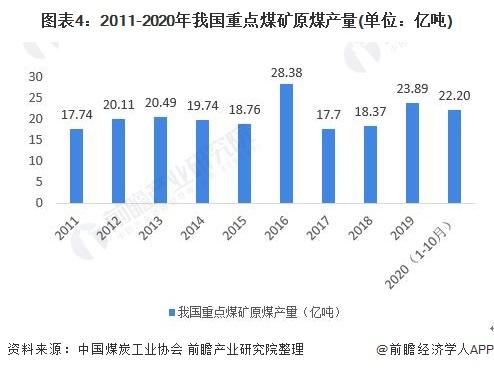 并购重组案例(资产并购和重组)