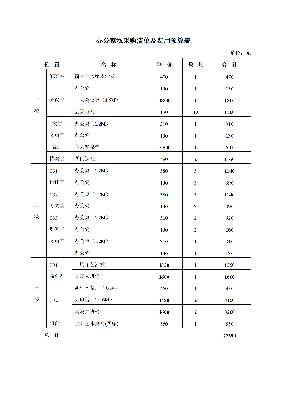 成本管理体系内容包括哪些方面(企业体系包括哪些内容)