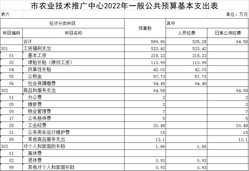 成本管理体系内容包括哪些方面(党的领导方面包括哪些内容)