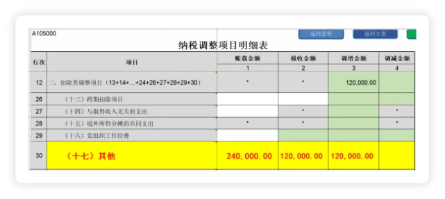 节税工程(上海加工制造业纳税节税书籍)