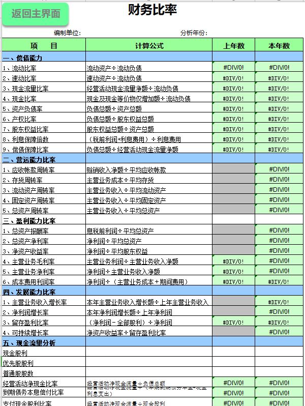 财务报表怎么分析数据(分析一个公司的主要财务数据)