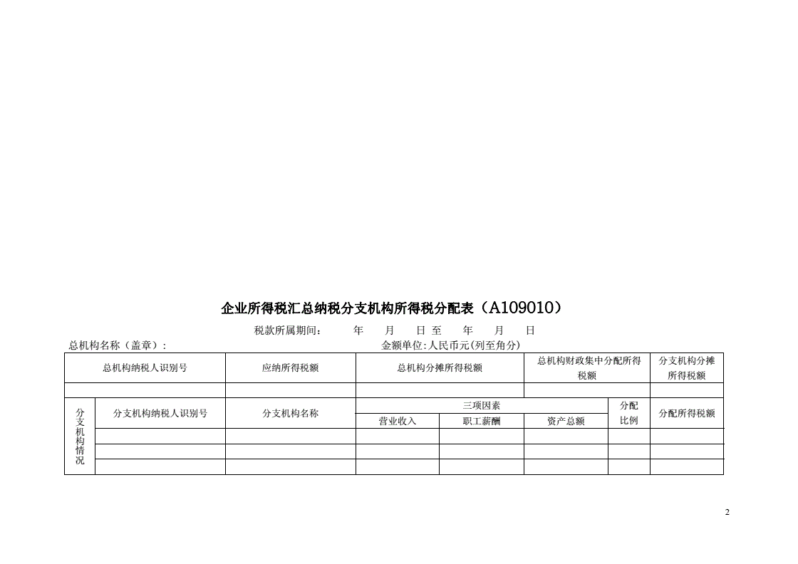 财税筹划都包括什么(节税筹划)