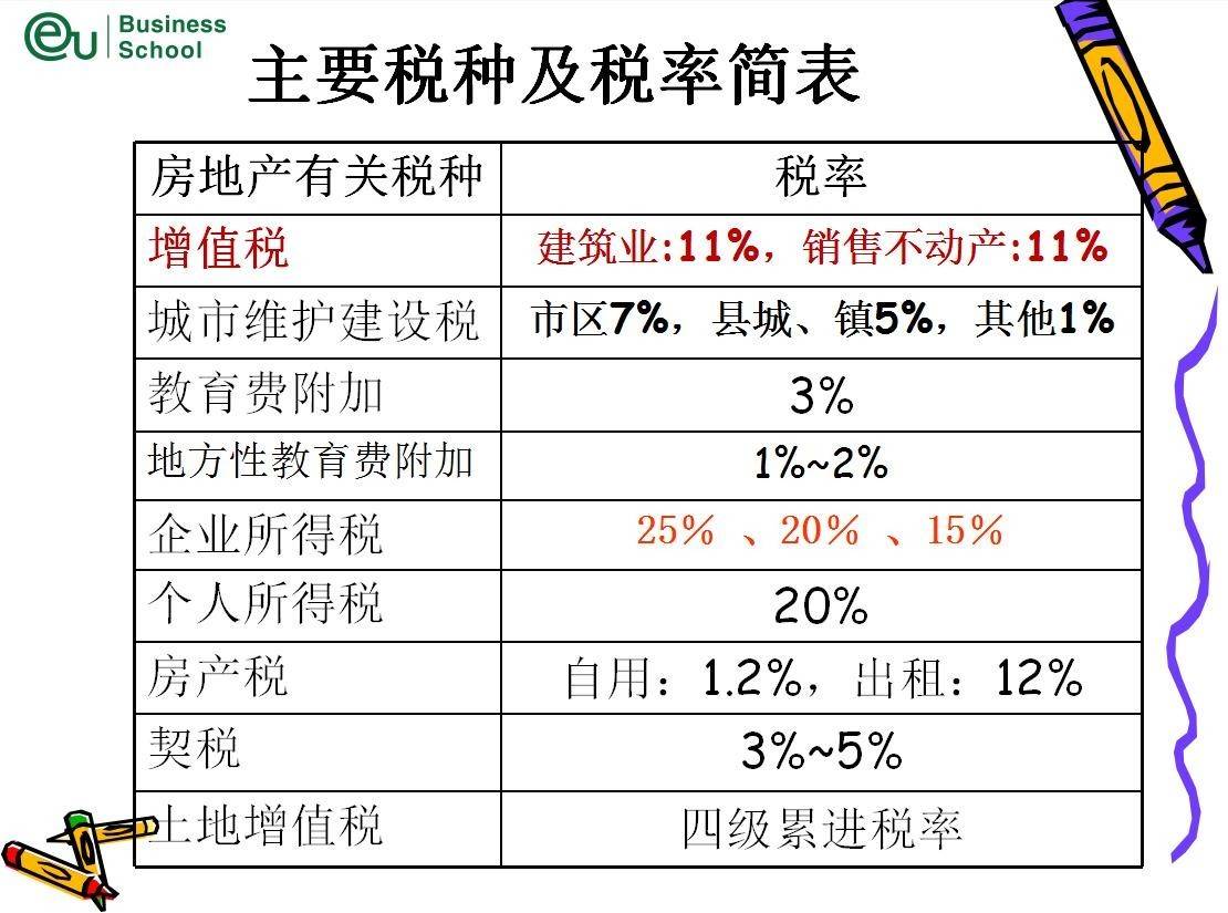 税务筹划概念(新个税法下高校工资薪金所得节税筹划)