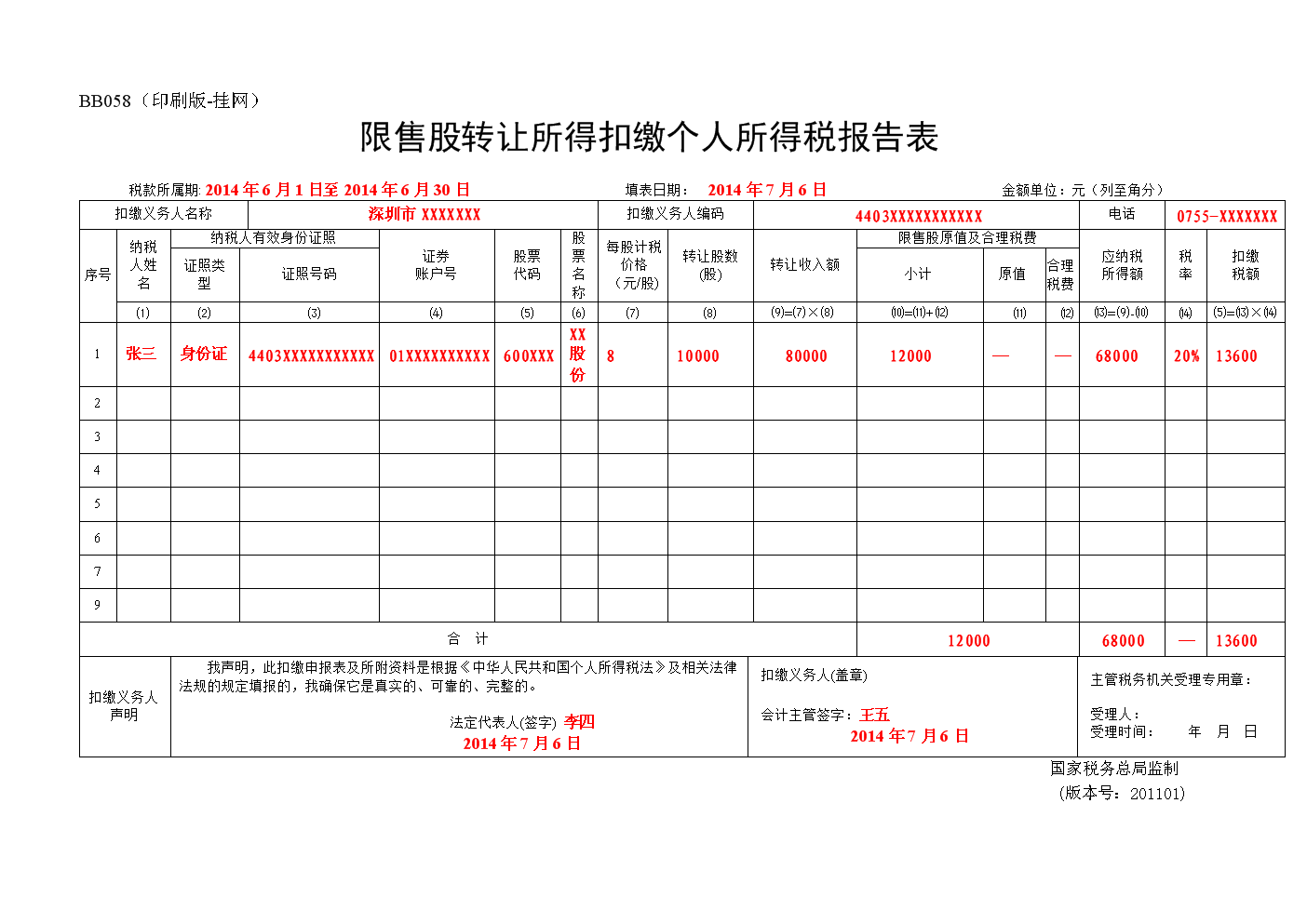 税务筹划协议书(税务外包协议)