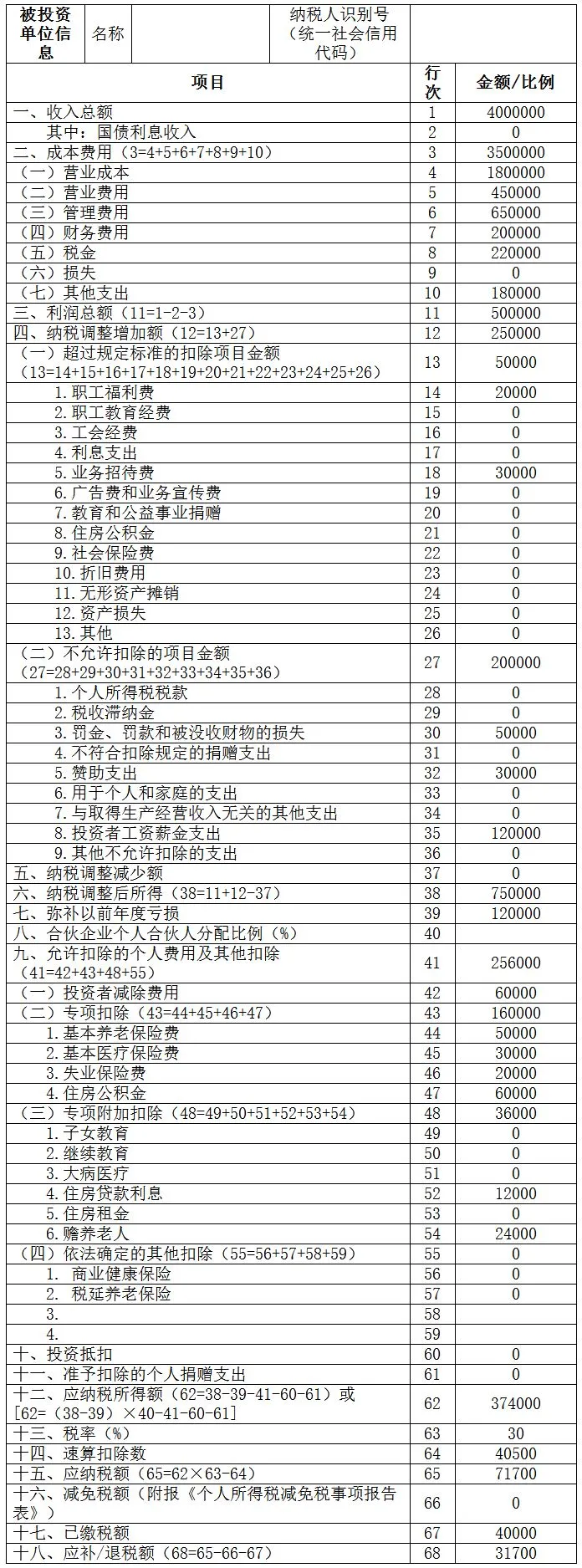 加盟税务筹划(个人税务与遗产筹划)