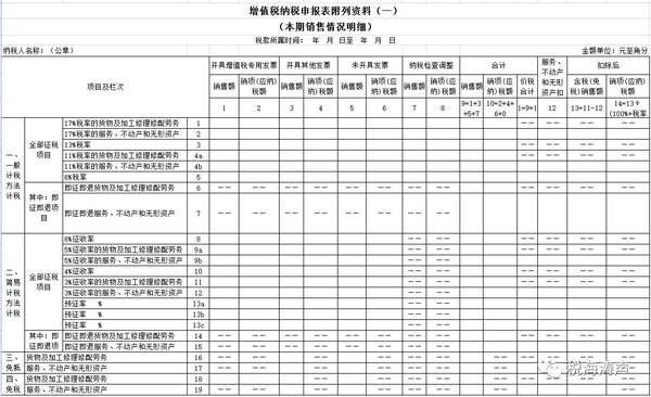 加盟税务筹划(个人税务与遗产筹划)