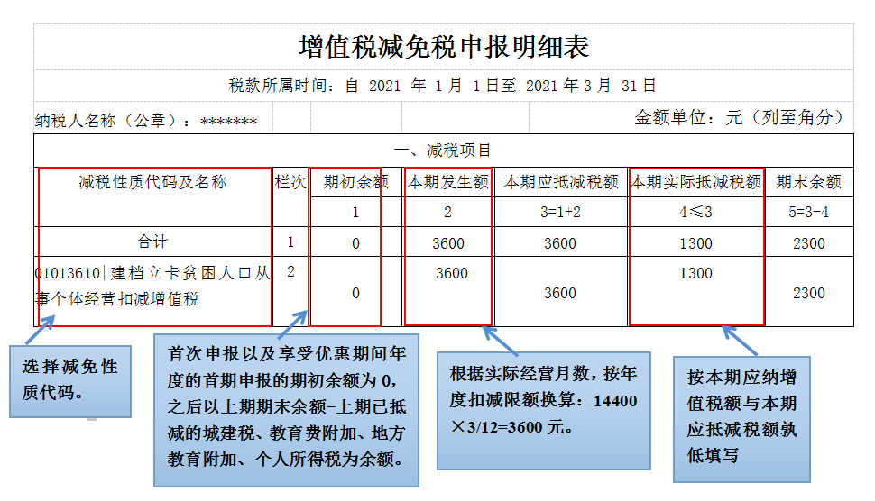 浙江税务(浙江税务电子税务局)