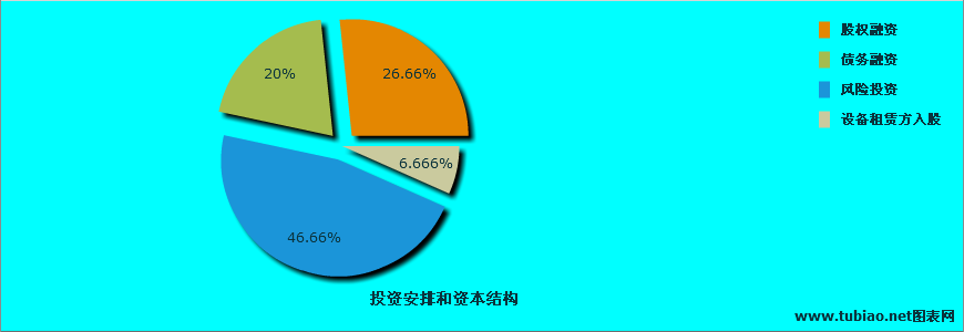 上市公司条件最少要多少钱(公司新三板上市需要什么条件)