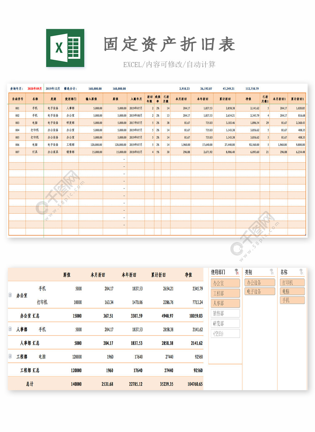 小公司财务管理制度(小贷公司归谁管理)