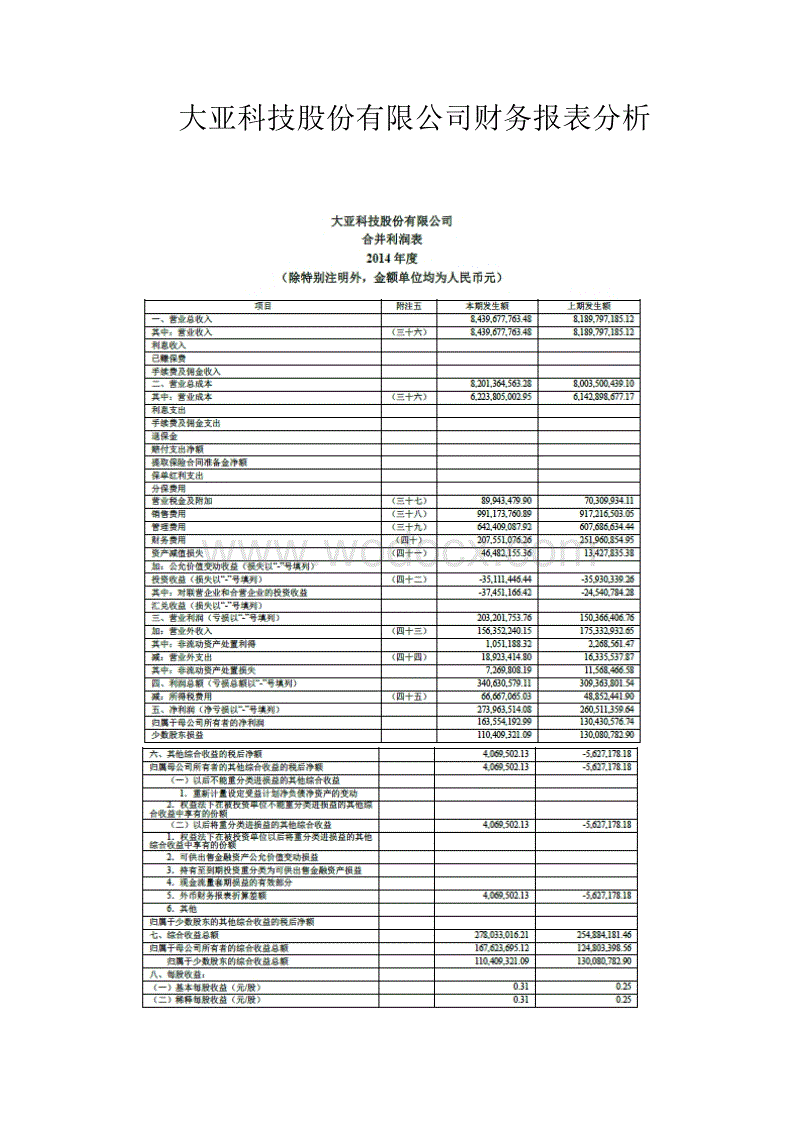 财务报表分析案例(财务年报是什么报表)