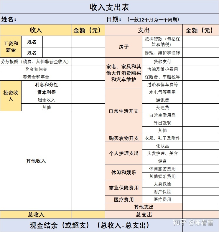 财务报表分析论文(郑庆华注册会计会计讲义合并财务报报表嗨学网)