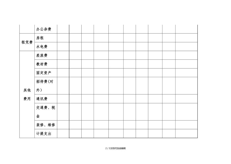 财务软件培训(财务培训)