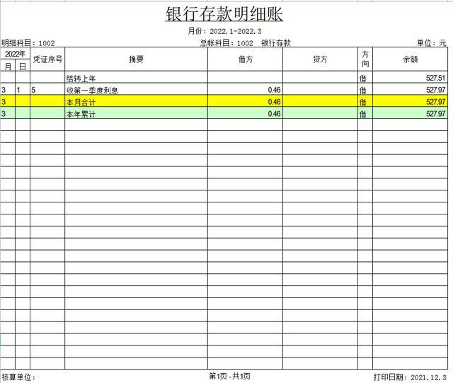 财务软件培训(财务培训总结)