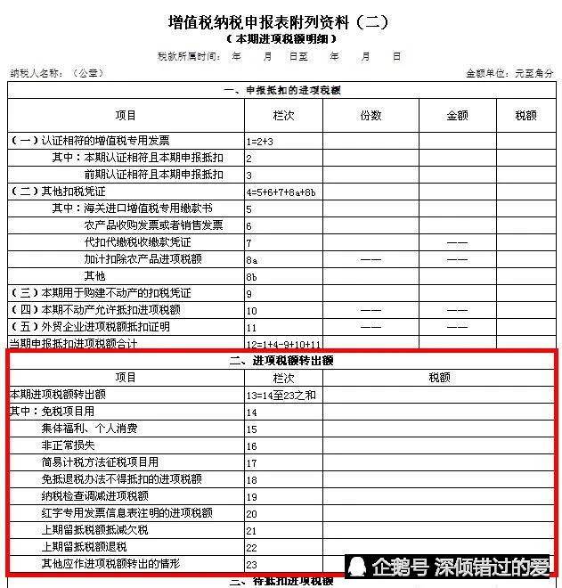宁波财税(宁波财税会计之窗网站用户名忘了怎么办)