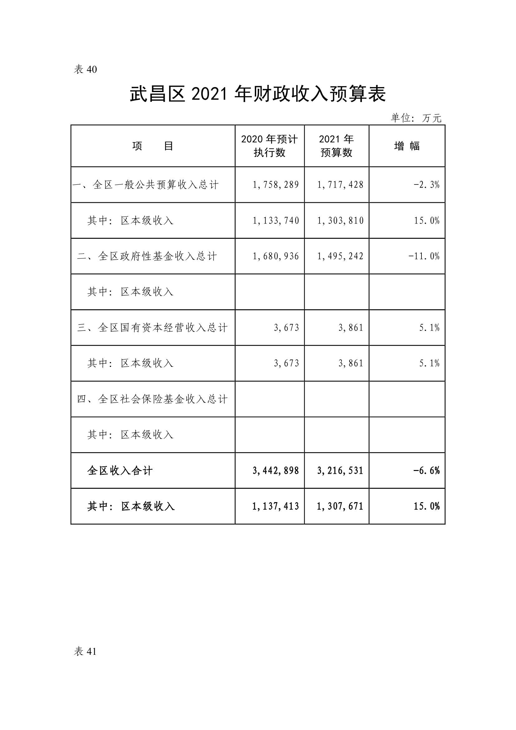 杭州市财税网(天津市财税政务网官网)
