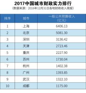 香港创业板上市条件(q板上市条件)