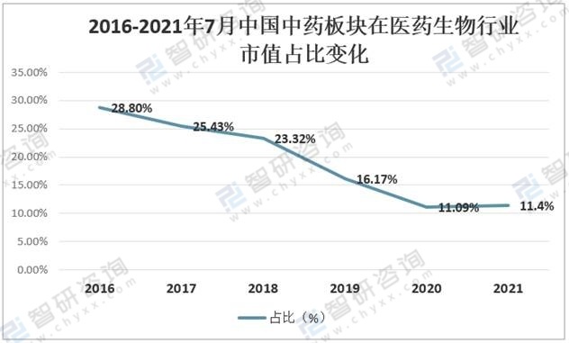 江阴上市公司(江阴新三板上市)