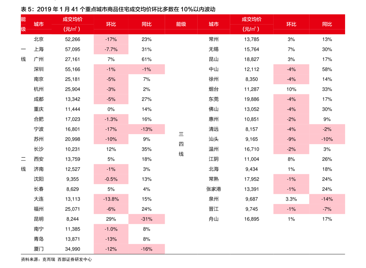 连花清瘟是哪家上市公司(连花清瘟胶囊是中药吗)