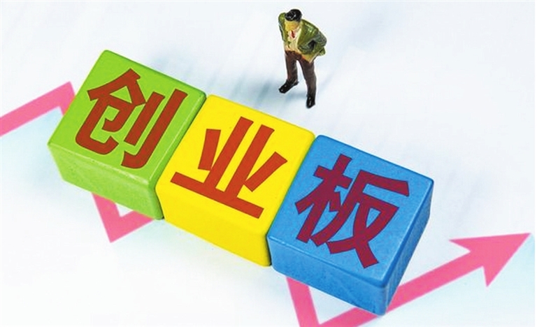 什么板块是创业板(什么板块是创业板块)