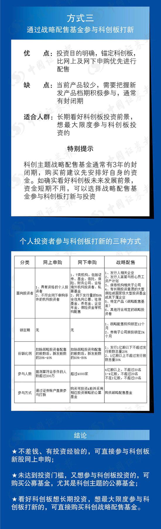 新股上市首日交易规则(2020年1月14上市交易新股)