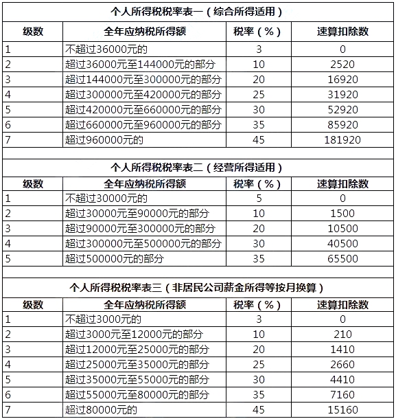 避税港(福州港与马六甲港结为友好港)