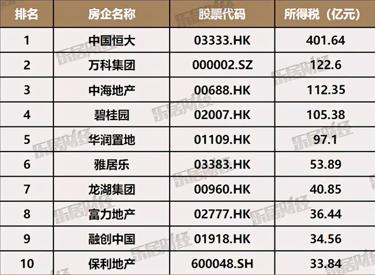 中国十大税务筹划公司排名(中国寿险公司排名)