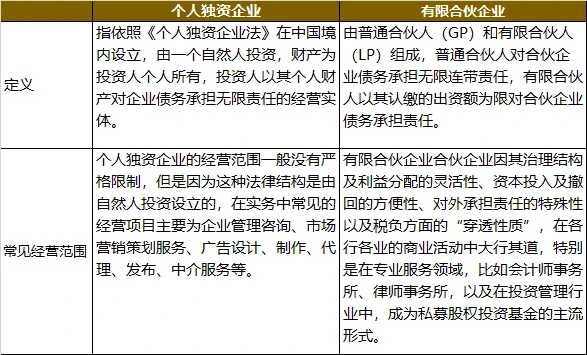 企业所得税税收筹划真实案例(年终奖如何筹划税收)