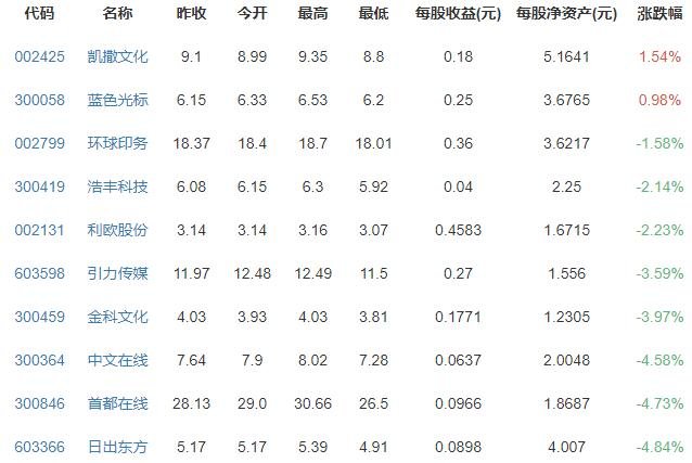 2021港股即将上市新股一览表(2021年近期上市新股一览表)