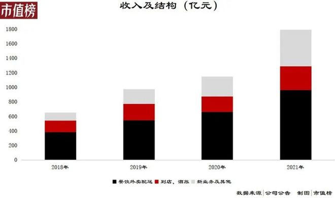 中国的上市公司有哪些(母公司上市对子公司有要求吗)