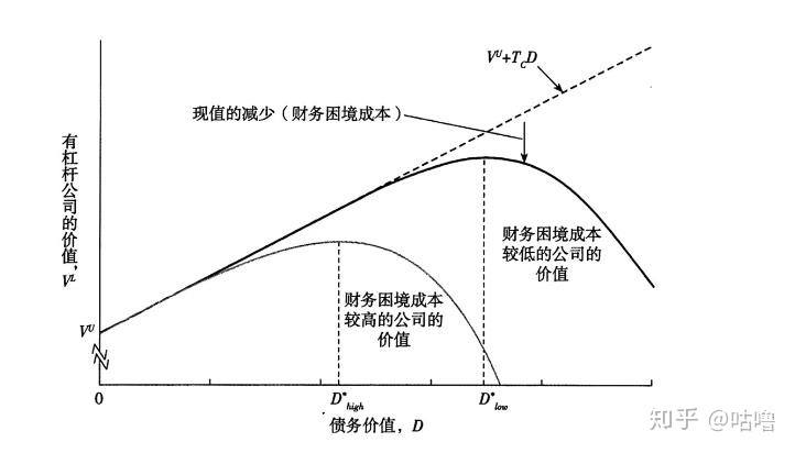 财务风险的含义(财务岗位廉洁风险点)