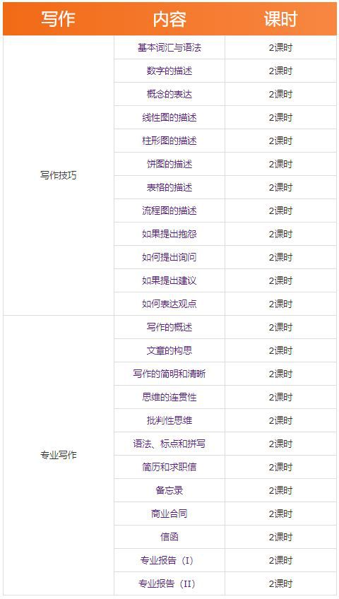 财务报表有哪几种(财务稽核报表)(图2)