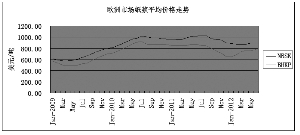 上市公司条件(公司发行上市条件)