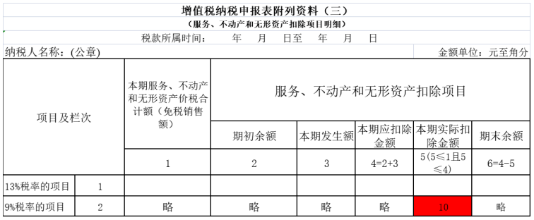 房地产税务筹划(武汉搞房地 产的王学东)