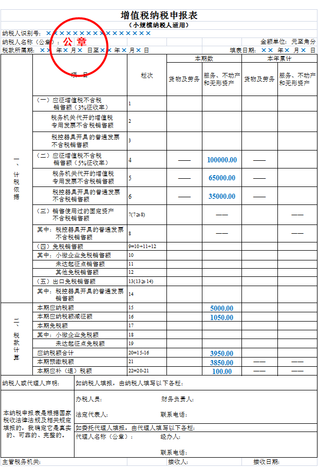 税务辅导(地方税务和国家税务区别)