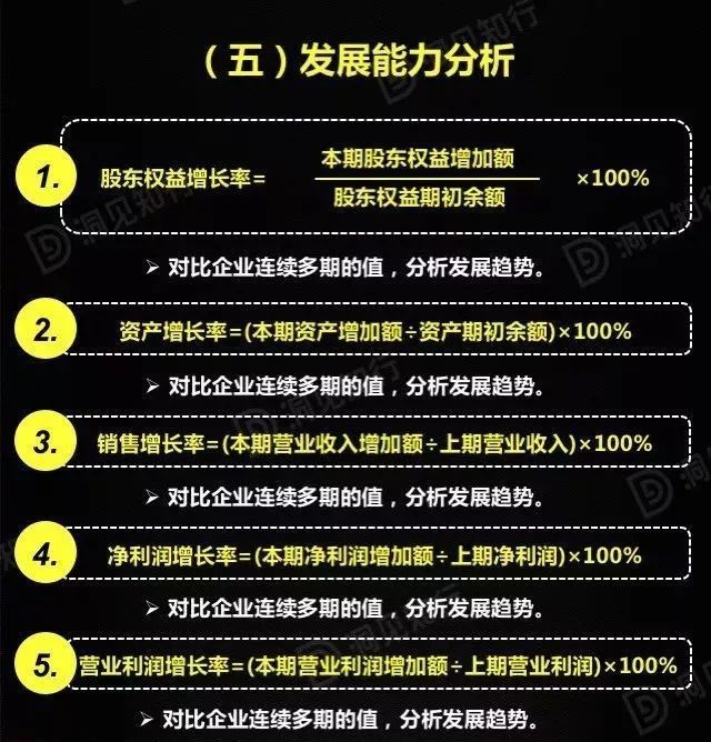 财务分析(财务培训 如何通过会计报表识别分析税收风险 上)(图31)