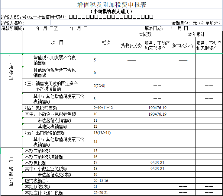 企业所得税税收筹划(房地产企业增值税筹划)