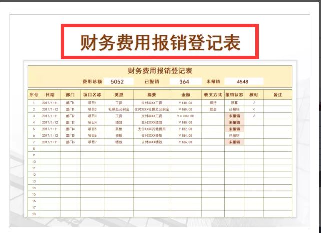 小公司财务制度(财务报销制度)
