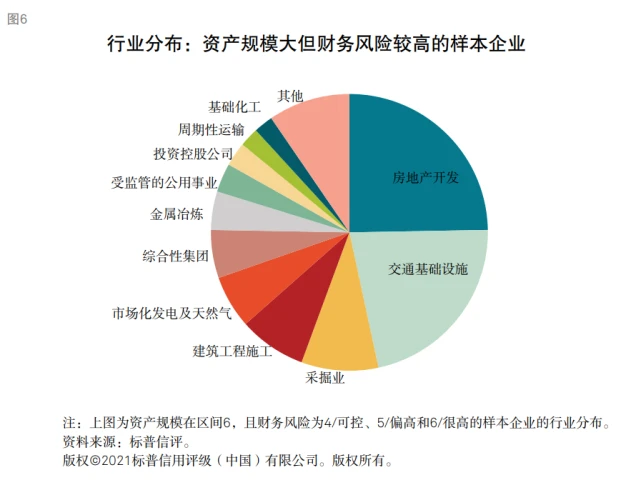 上市公司财务分析报告(什么公司创业计划报告分析)