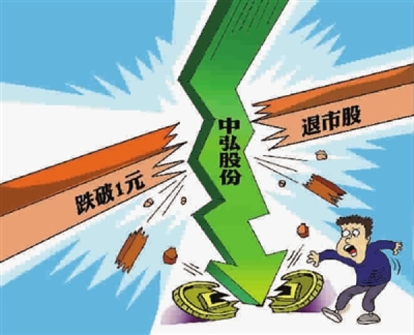 创业板上市公司(焦煤板期货上市)