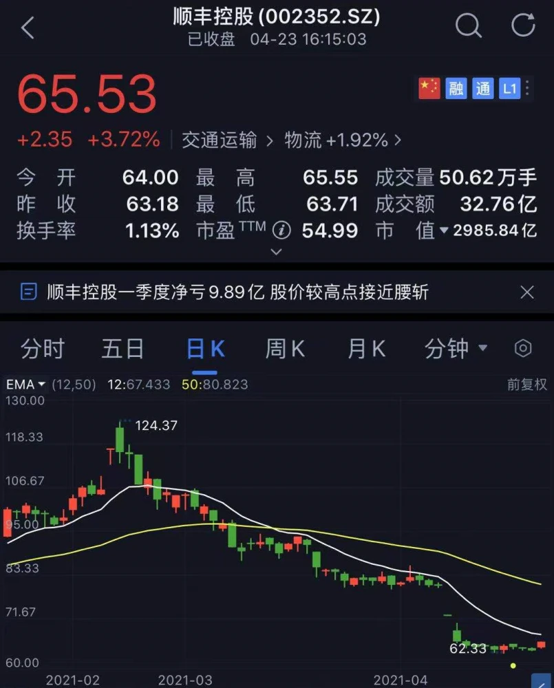 铀矿上市公司龙头股