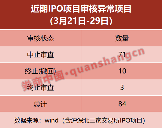 中国上市企业(中国上市互联网企业)(图5)