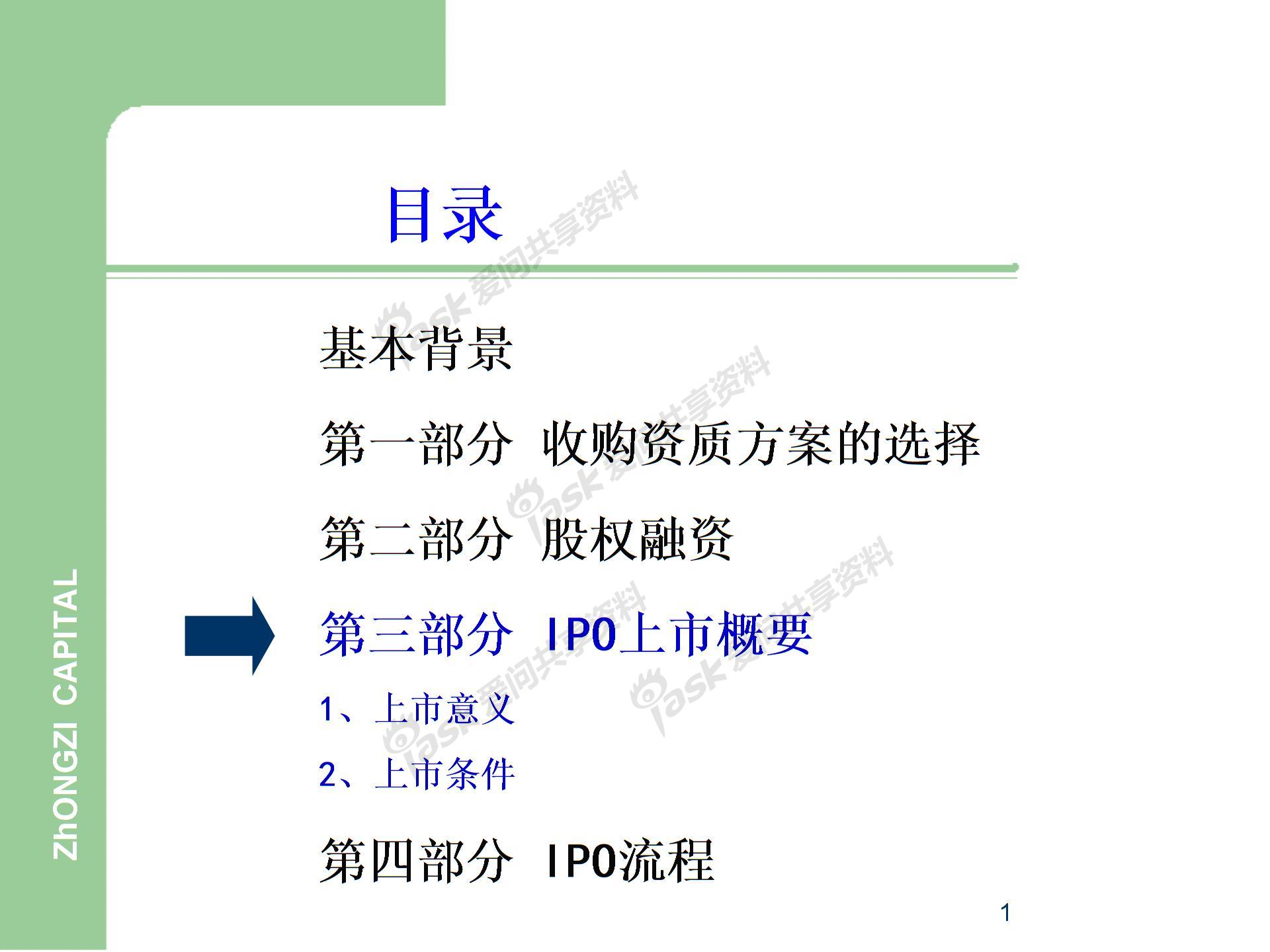 企业IPO上市流程.图片