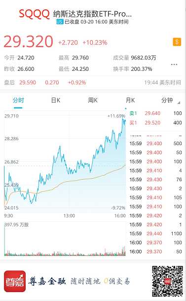 香港股票怎么买