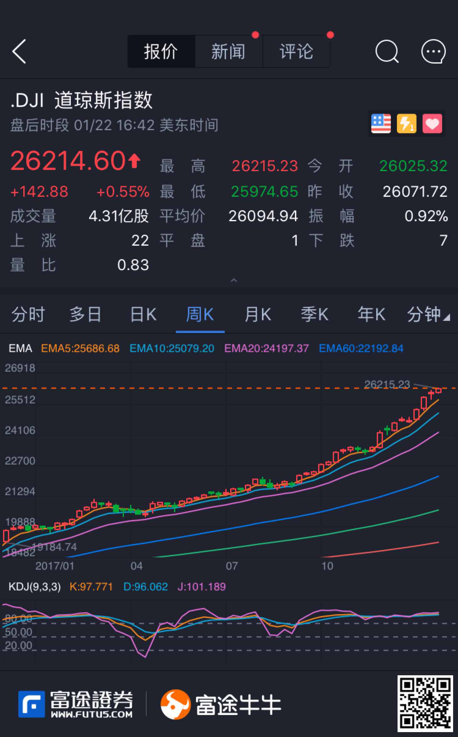香港股票怎么买