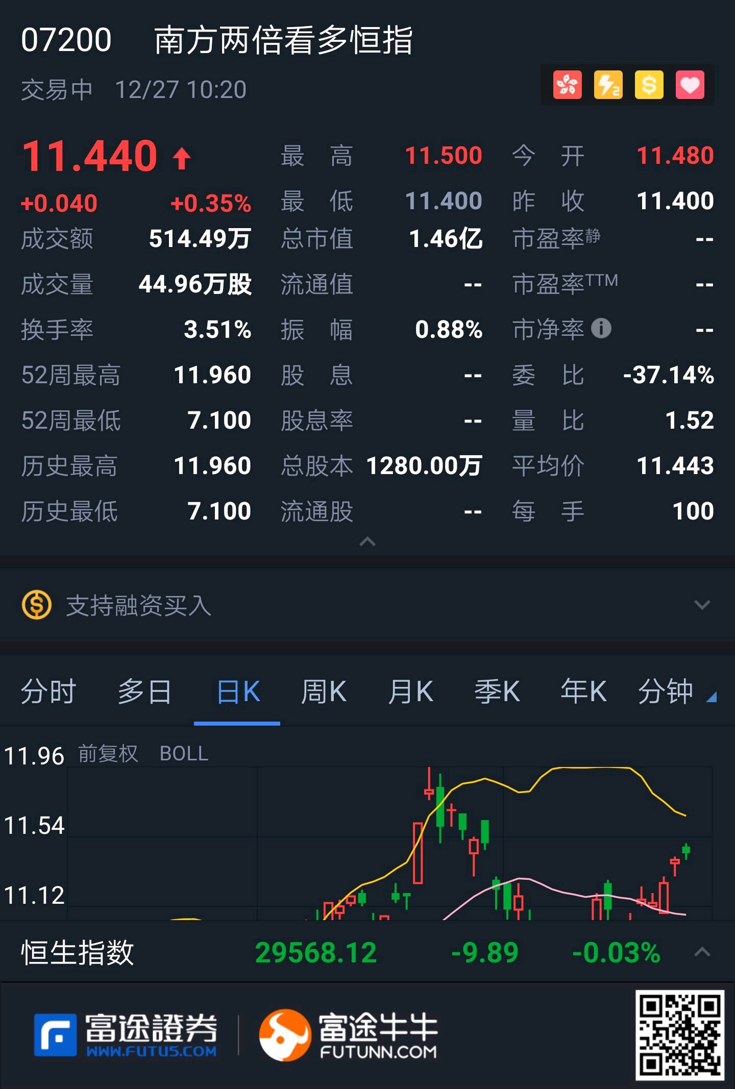 香港股票怎么买
