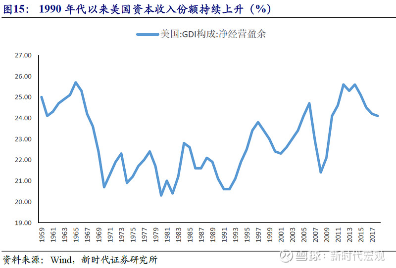 中国企业不能在美国上市吗