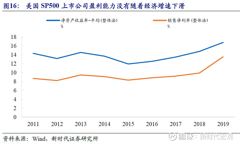 中国企业不能在美国上市吗