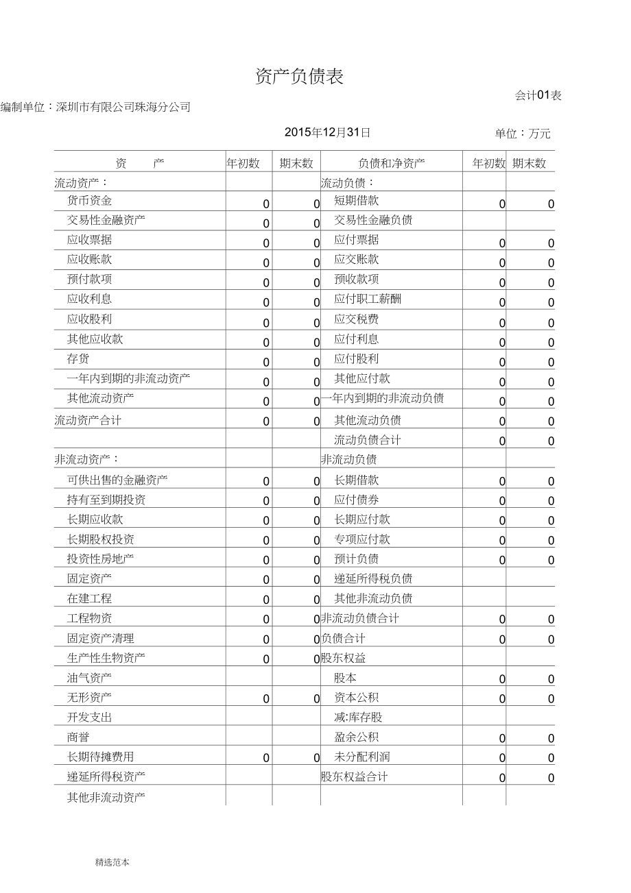财务核算规范