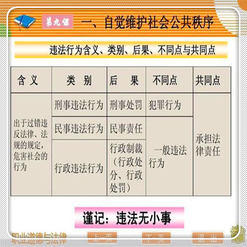 哪些财税法规开始实施
